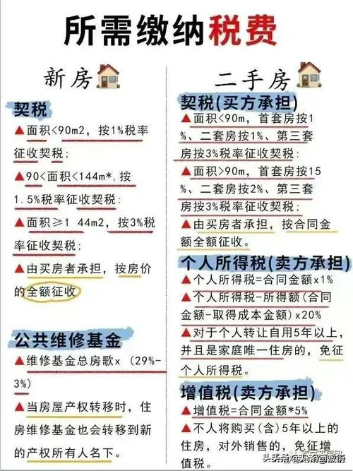 房产公司怎么称呼合适