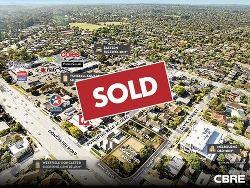 澳洲怎么投诉房产中介