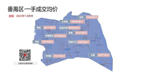 太康房产板块怎么样