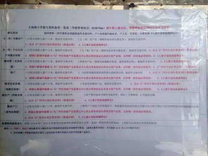 学校附近房产资料怎么写