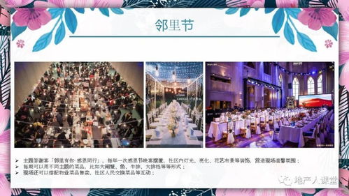 怎么做好房产活动策划