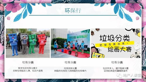 怎么做好房产活动策划