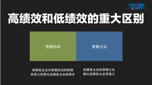 房产领域怎么才能加v