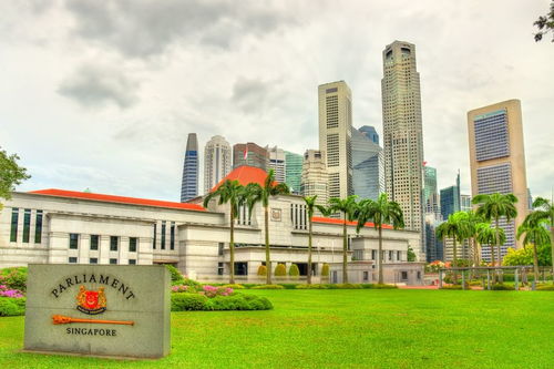 投资房产实业怎么样