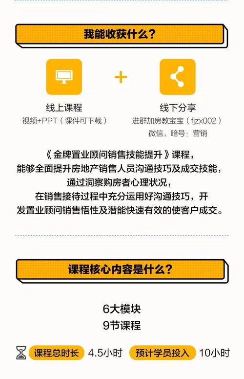 房产课程顾问怎么样