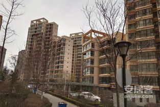 兰州居家房产怎么样