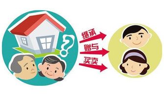 将房产赠与他人怎么收费