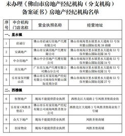 房产中介执照怎么批