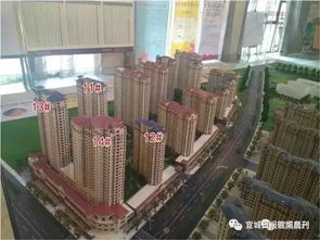 宣城腾达房产怎么样