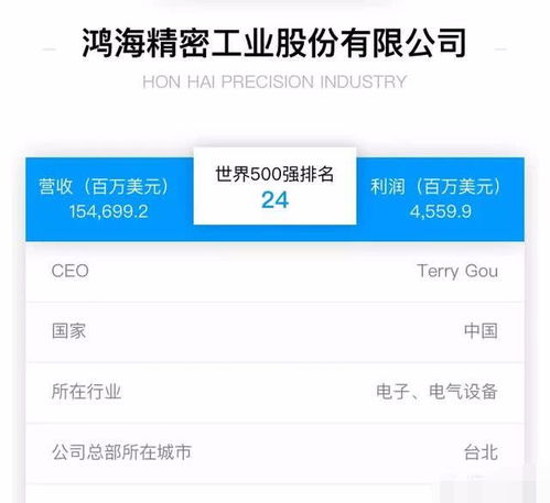 房产没有验收怎么转固