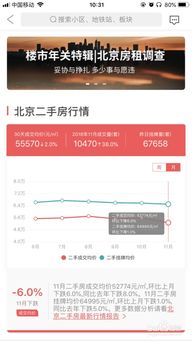 房产成交价格怎么查