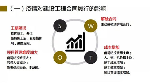 公司分立房产土地怎么分