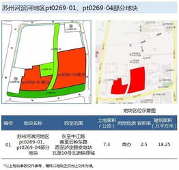双湖板块房产契税怎么交