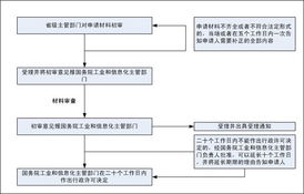 涉案冻结房产怎么处理最好