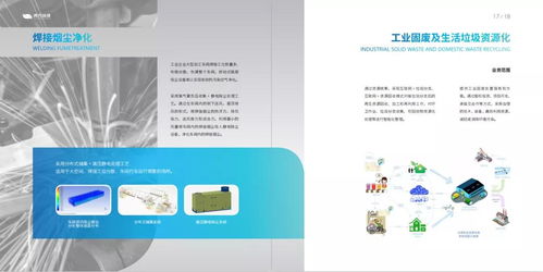 品牌房产好评怎么写评语