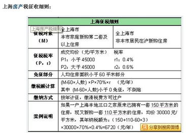 善意购买人房产怎么过户