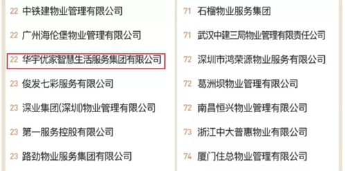 远大房产提成怎么算