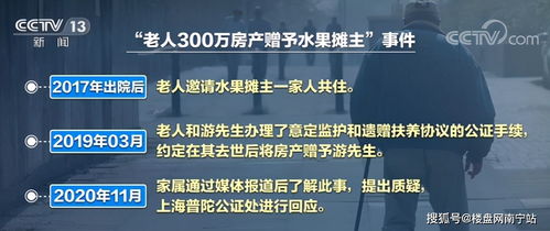 老人房产宣传文案怎么写