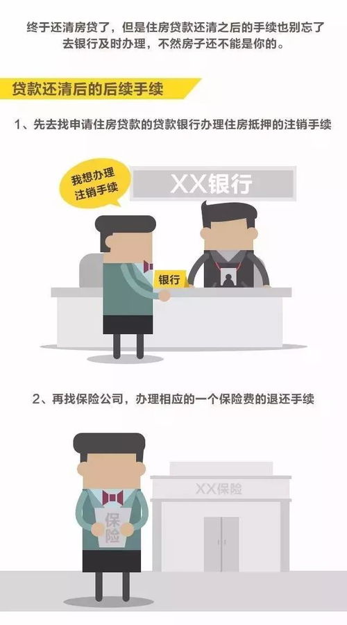 无房产欠债怎么还清呢