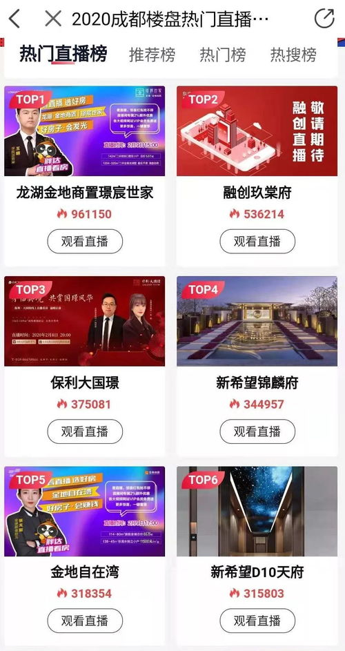 房产怎么能直播卖