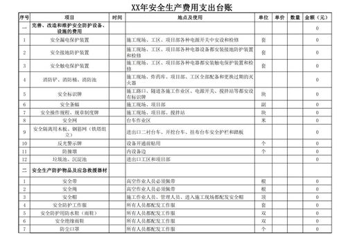 单位房产台账怎么制作的