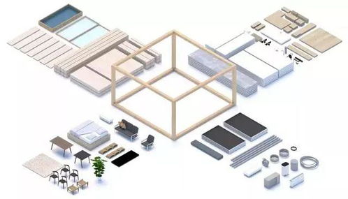 宜家房产直播间怎么进