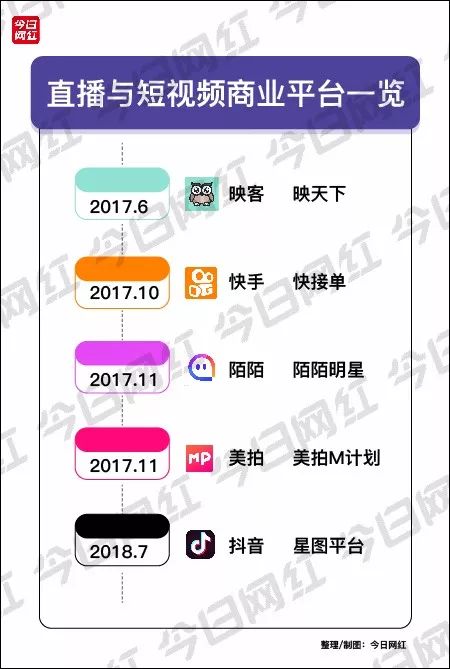 抖音房产达人怎么变现 抖音房产达人怎么变现