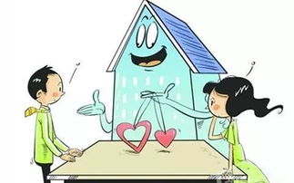 按揭共有房产怎么分