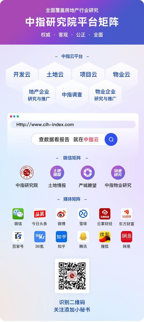 怎么查询房产是否商用过