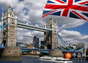 英国怎么买得起房产