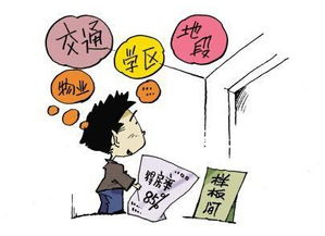 兰州房产怎么买不了了