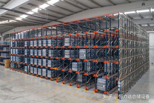 库房产品怎么做