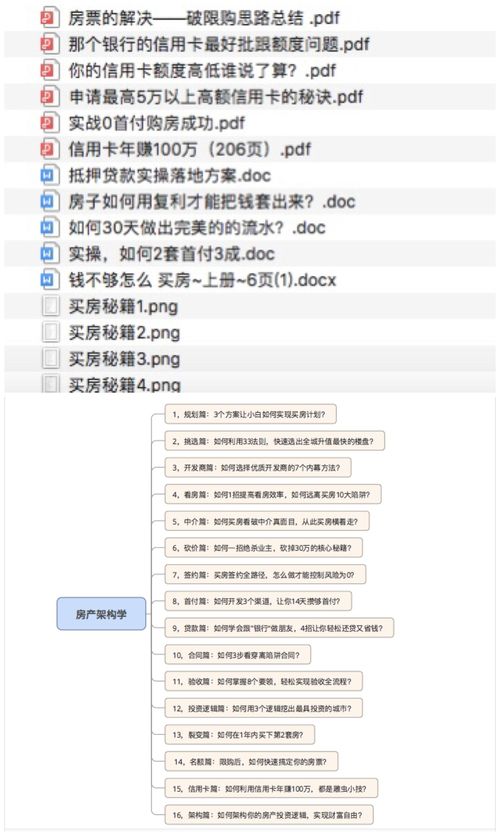 首付后期房产怎么备案
