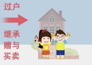 买房产权怎么只有50 买房产权怎么只有50