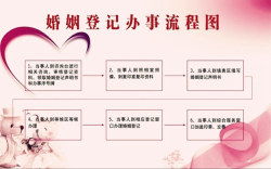 首付房产纠分怎么处理