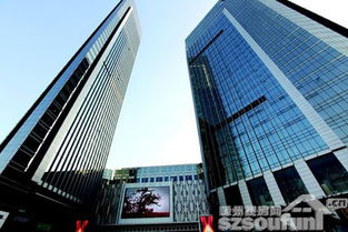 一千万上海怎么投资房产