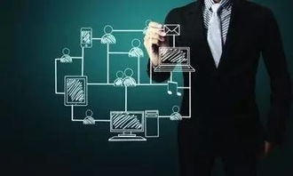 现在房产营销怎么样