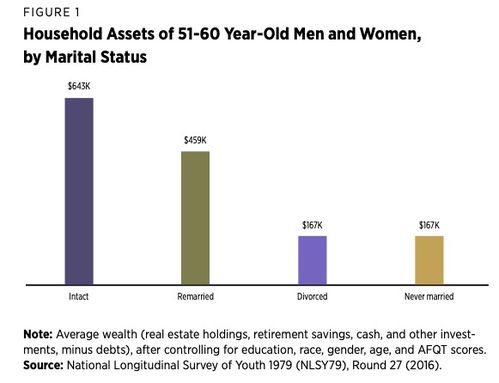 房产和现金债务怎么分割