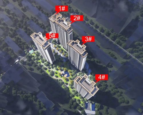 房产商圈图怎么制作