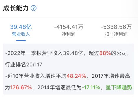 国外投资房产钱怎么出去