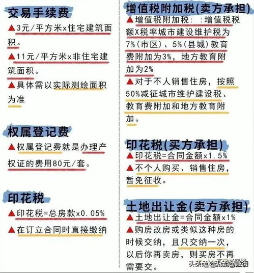 房产人的名字怎么查