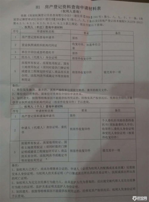 怎么用爱南宁房产查档