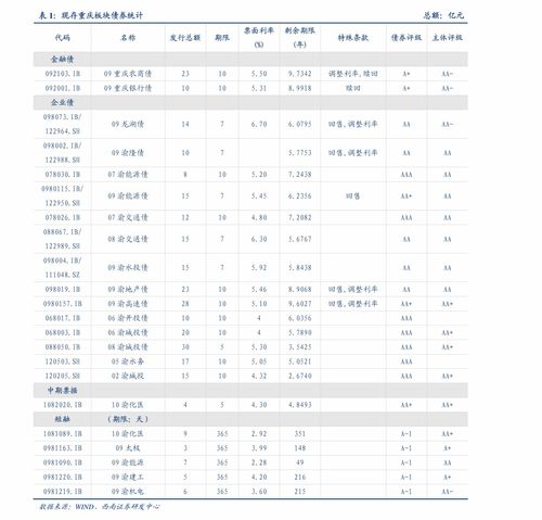 公司房产转让怎么交税6