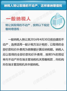 公司房产转让怎么交税6