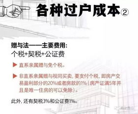 图文类作品房产怎么写