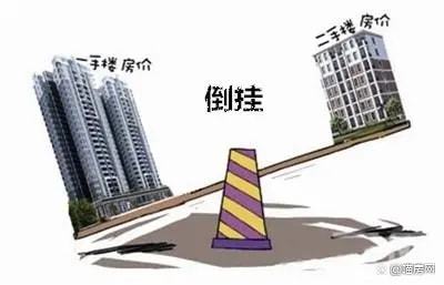 房产居住感受文案怎么写