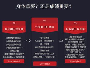 品牌房产好评怎么写文案