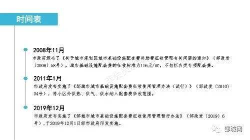 泰安房产开口费怎么收