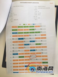 怎么可以看到房产状态