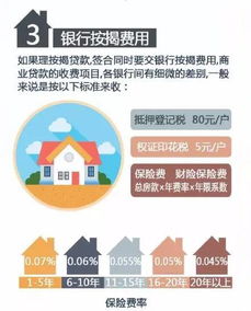 广西怎么缴纳房产税